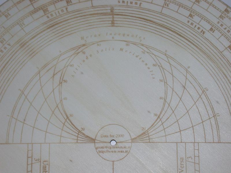 Astrolabe Parts
