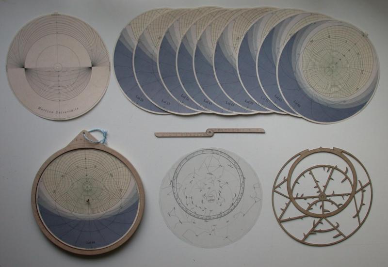 Astrolabe Parts