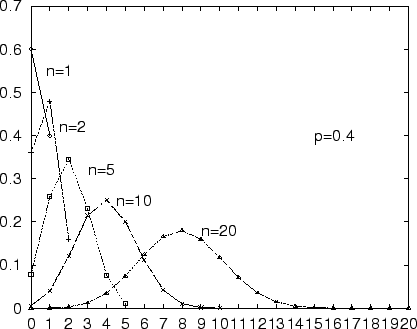 \begin{figure}\includegraphics[width=300pt]{fig/f1bvd.ps}
\end{figure}