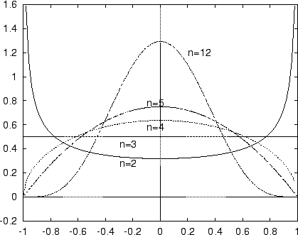 \begin{figure}\includegraphics[width=300pt]{fig/f1px1.ps}\end{figure}
