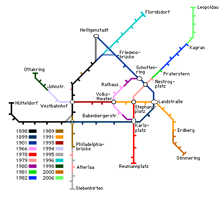 Diagrammatic History of the Vienna Metro