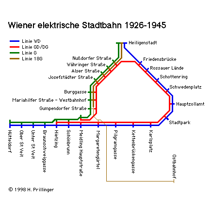 Netzplan Stadtbahn 1925-1945 (C) H.P. 1998