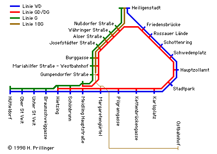 Stadtbahnnetzplan 1925