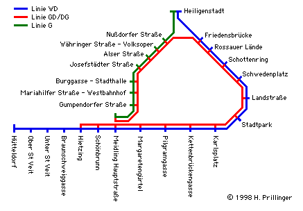 Stadtbahnnetzplan 1954